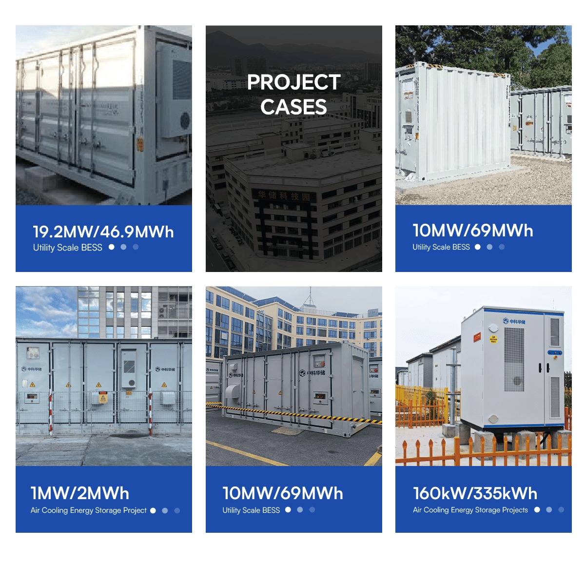 Hua Power 6000 Cycles All-in-one Liquid Cooling Cabinet Bess 250kW 522kWh C&I Energy Storage Systems