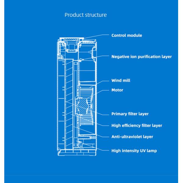 Plasma Deep UV Sterilizer