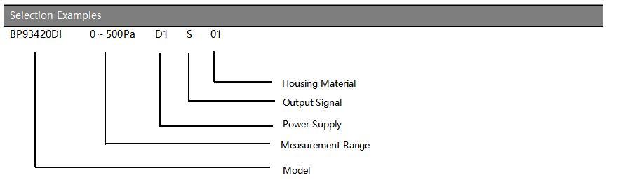Hengtong Bp93420di Differential Pressure Sensor Used to Measurement Dry Air