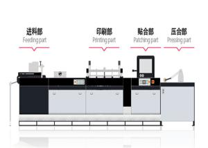 China PLC Control Folder Gluer Machine , Window Repair Machine By Nylon Film Pasting wholesale