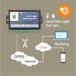 Humidity DS18B20 Temperature Data Logger Am2301 Am2305 3G GSM SMS GPRS Wifi
