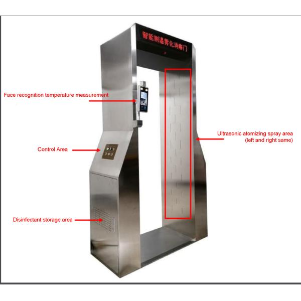 Infrared Imaging Non Contact Disinfection Door For Hotel / Factory Canteen