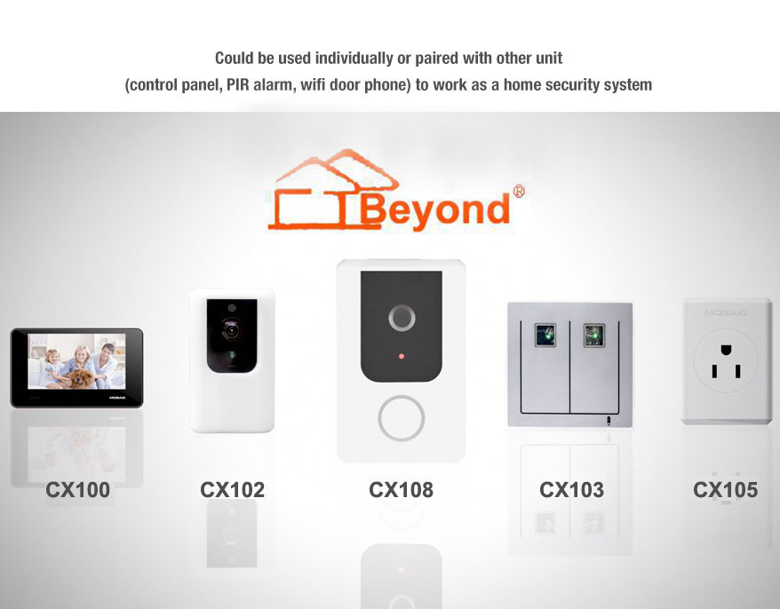 130DB Wireless Fire and Security Alarm Pet Camera with Infrared Array Sensor,Built-in Battery