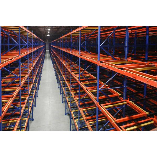 Safe Loading And Retrieval Push Back Rack System