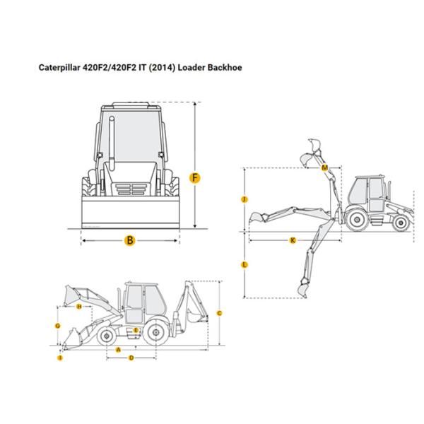 Caterpillar 420F2 Used Backhoe Loader , Second Hand Construction Equipment