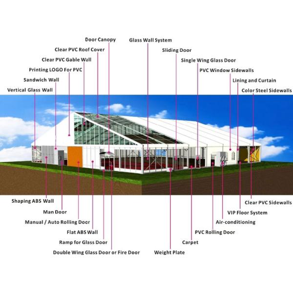 12m Outdoor Wedding Marquee