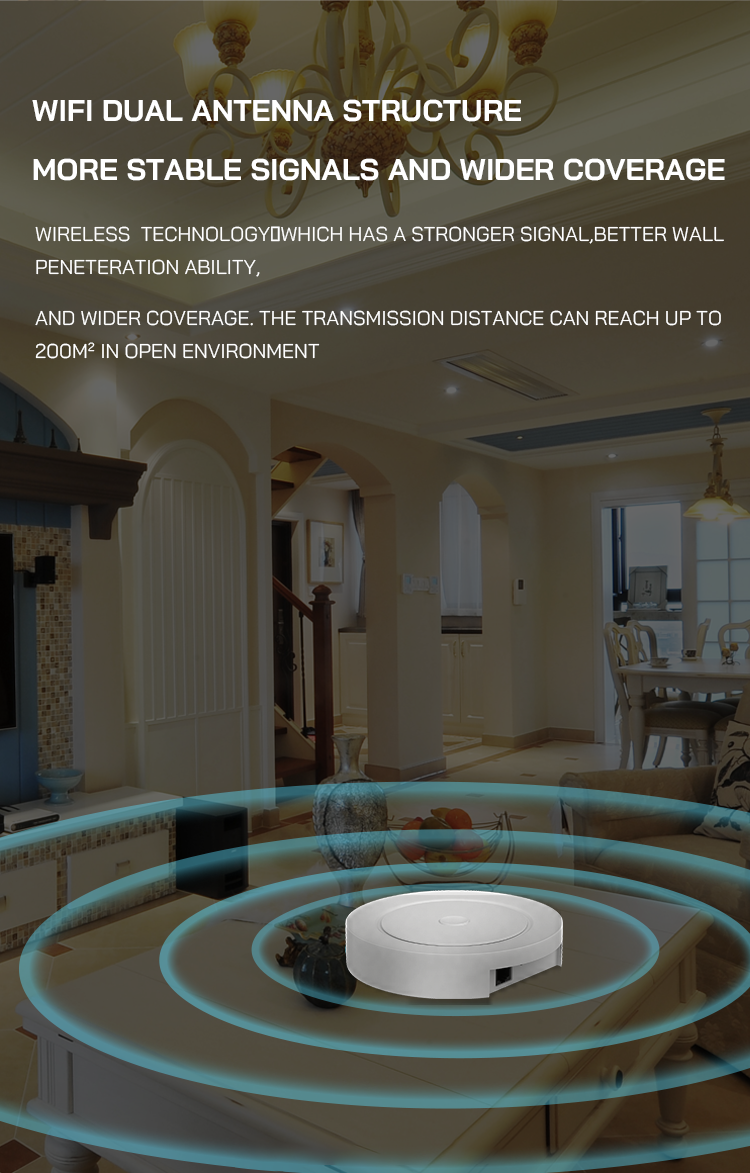 Homelife Tuya Multimode Gateway 1920x1080 APP Control Waterproof