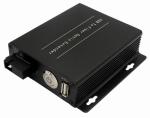 USB2.0 with remote power switch To Fiber Converter,extend USB 2.0 device , PC