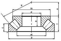 China Thrust Spherical roller bearing 9069436 with symmetrical spherical rollers wholesale