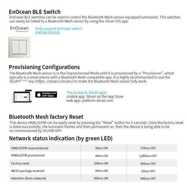 Daylight Harvest Bluetooth Motion Sensor 20mA 12v PIR Decentralized Control