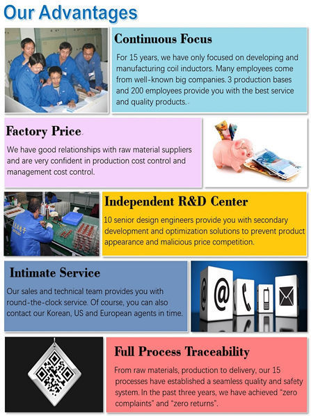 Customized Four Phase Common Mode Power Line Choke Coils, V/H Types, IKP Factory Direct Price supplier