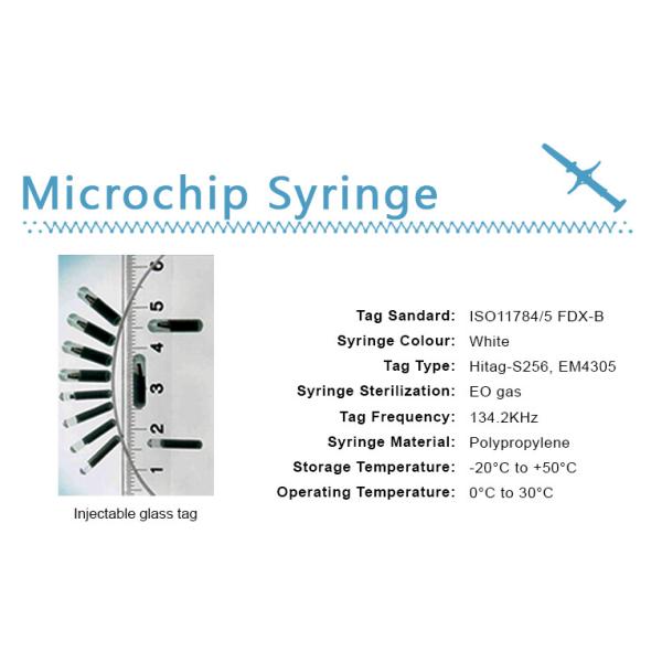 Universal Sterilized Microchip Implanter With 15 Digit Number for Animal Identification