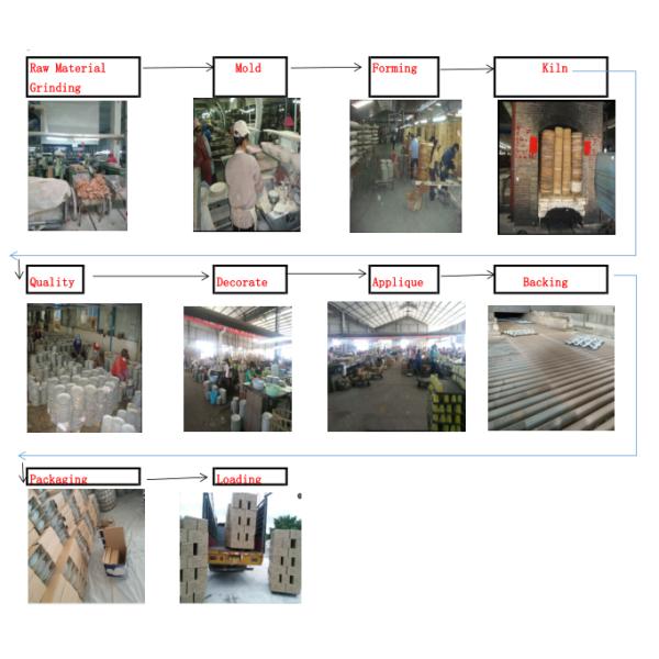 47pcs porcelian dinnerware set