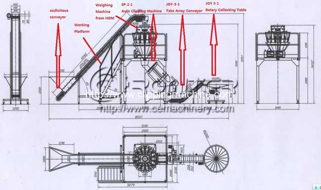full-automatic-mesh-bag-clipping-machine-with-multihead-weigher