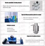 SGS 380VAC Concrete Testing Machine Cube Compression Testing Machine