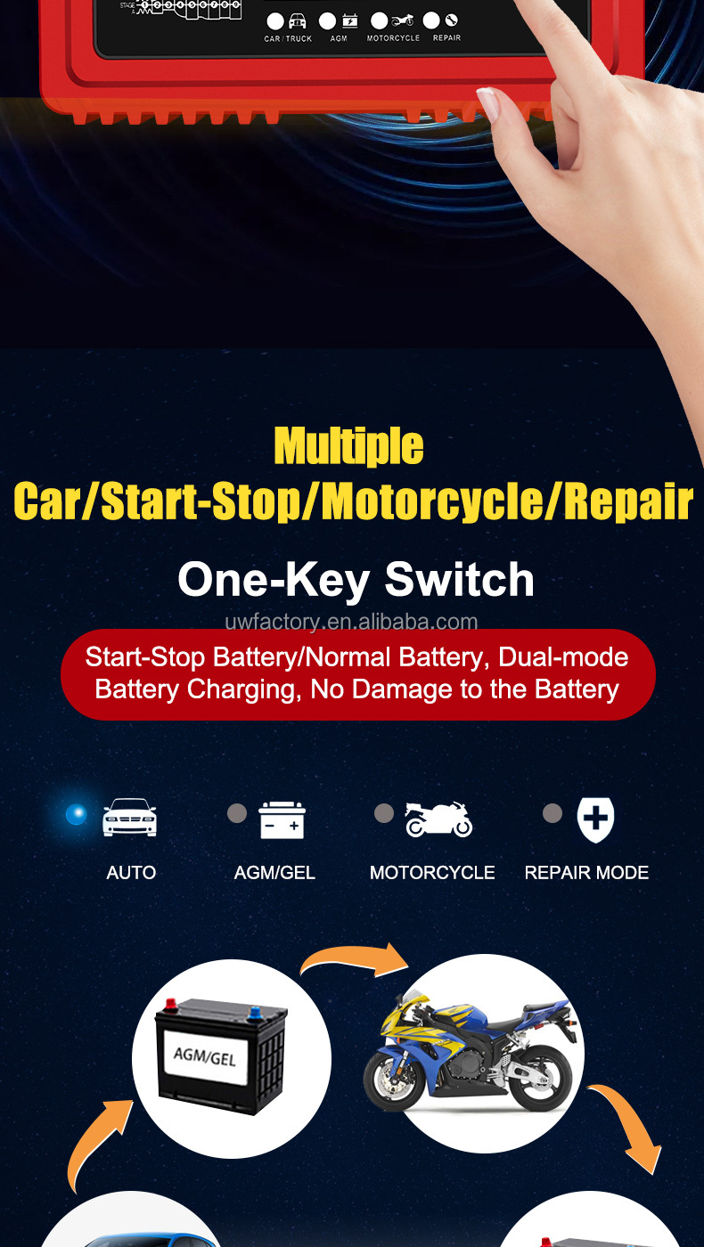 15W/10W/7.5W/5W Automatic Identification Smart Auto Lead Acid Battery Charger 12V 6A 24V 3A for LiFePO4 Lithium Motorcycle