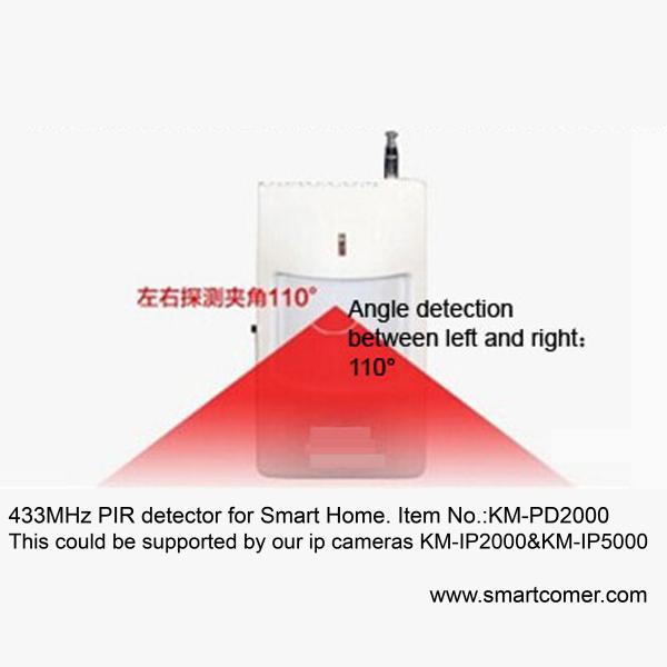 Quality home Infrared PIR motion detector for ip network alarm camera systems for sale