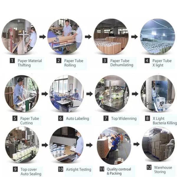 Ring Necklace Luxury Jewelry Packaging Greyboard Fanny Paper