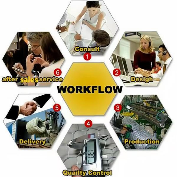 Easy Assembly Cattle Sheds Steel Structure Cow Farming Shed Weather Resistant