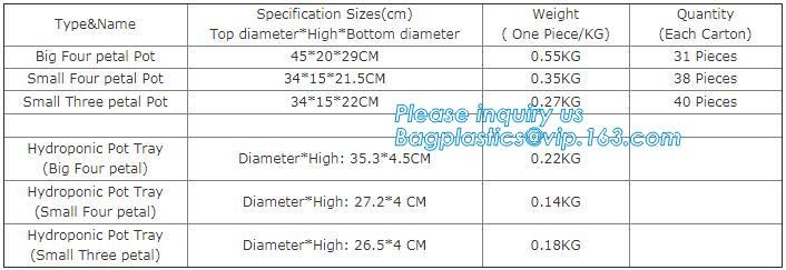 HOTICULTURAL MULCH FILM,AGRICULTURAL PE FILM,MARKET GARDENERS CLOCHE FILM,PE FILM FOR CORN,PLASTIC FILM COVER,TOMATO COV