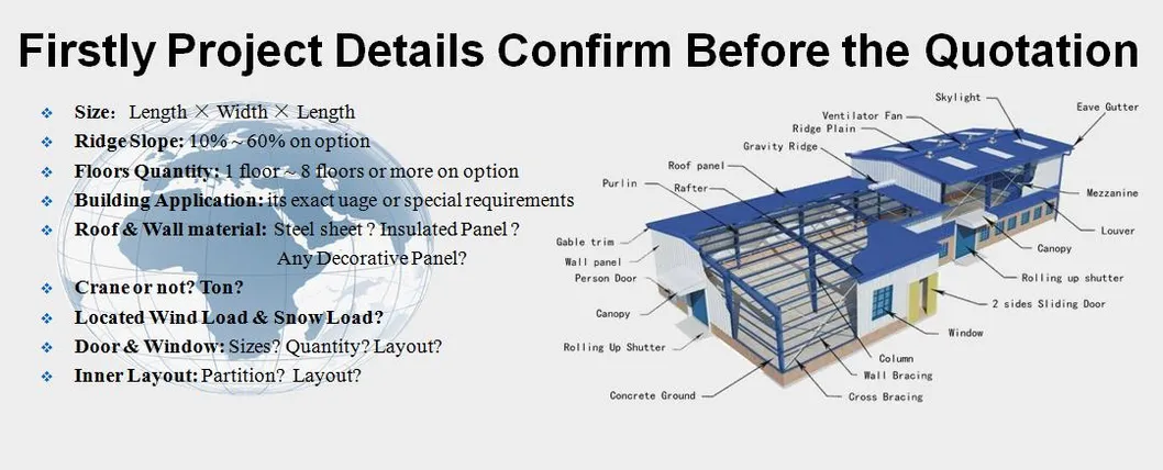 Hot DIP Galvanizing Light Metal Frame Prefab Farm Animal Poultry Shed
