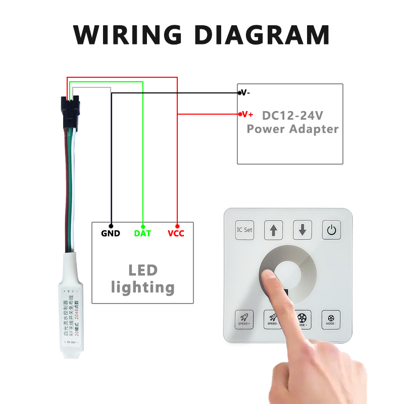 RF Wireless Touch LED Controller For LED Pixel Tape Multifunctional