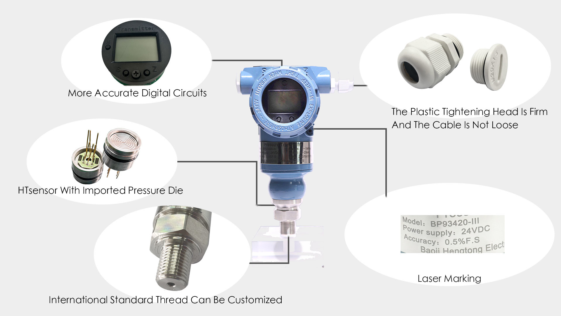 Adjustable And Displayable Industrial Pressure Sensor For Versatile Applications Display Pressure Transmitter