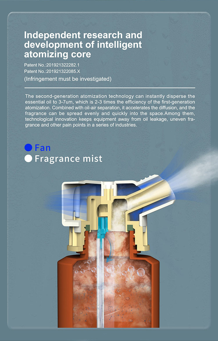 Plastic Nebulizer Essential Oil Diffuser Aromatherapy Electrostatic