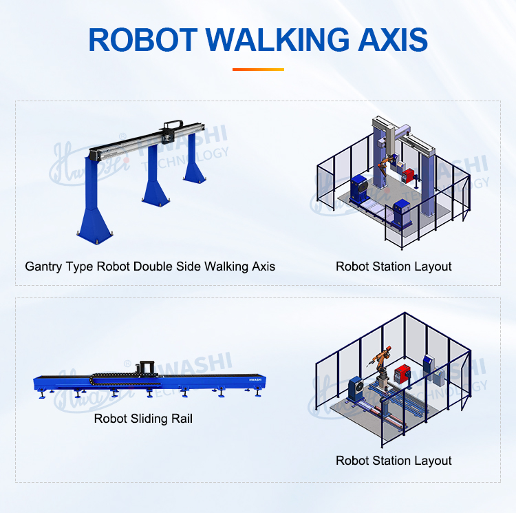 Industrial Welding Robots 6 Axis Robot Mig Tig Robotic Welding Machine For Exhaust Pipe