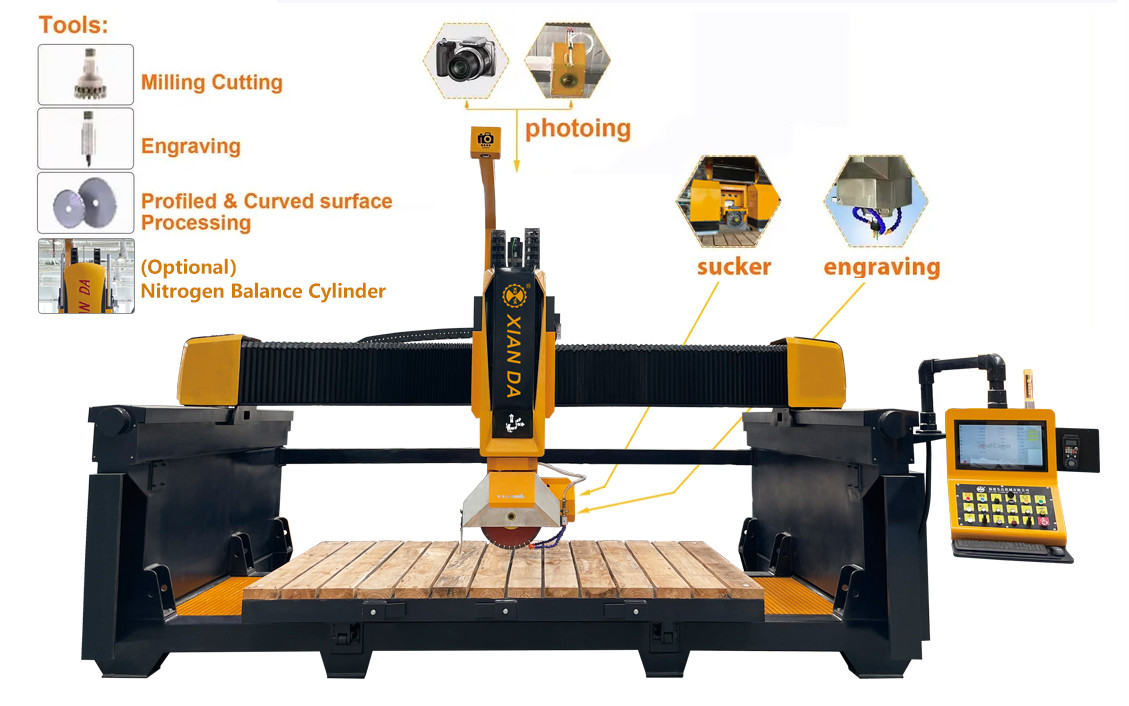 5 Axis CNC Bridge Saw Machine For Marble Kitchen Countertop With Italy Esa System Automatic Program Software Stone Cutting