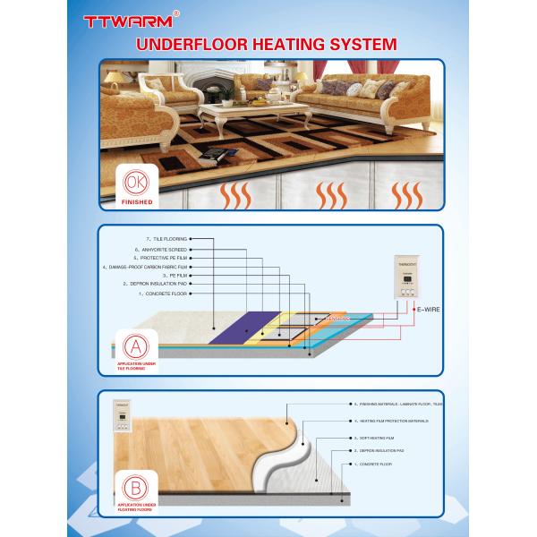 Flexible Carbon Fiber Heating Film 220v Zero Decay For Depron Insulation Pad