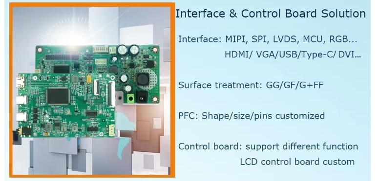 12.3 Inch Capacitive Touch Screen with Oca Optical Bonding Af Treatment 1920 *720 TFT LCD Display