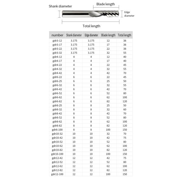 3.175 MDF Cnc Router Bits Single Flute 4mm Trim Router Bits Cutting Tool
