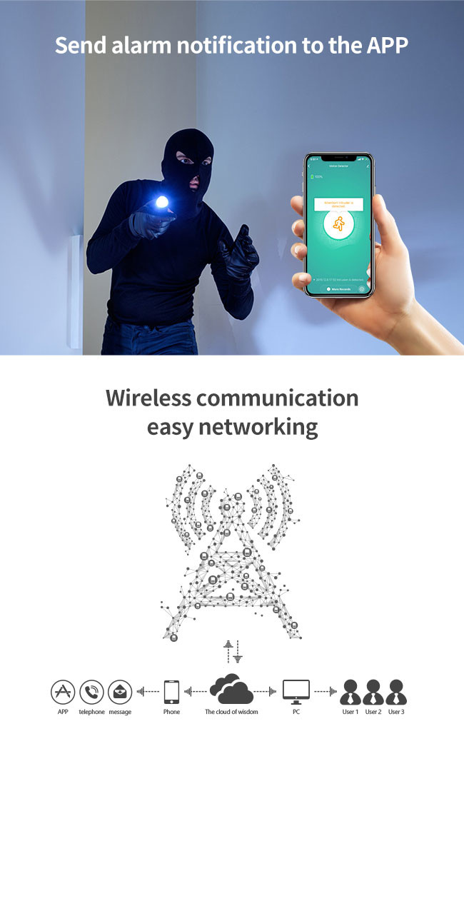 Tuya Wireless Zigbee PIR Motion Sensor Home Security Human Motion Sensor