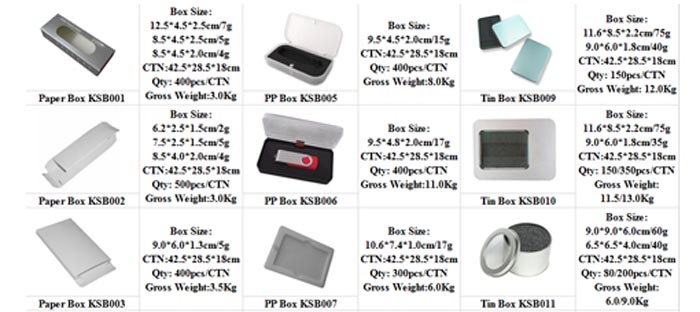 Kongst free sample low price 2gb business card usb, credit card usb printable, bank visa c