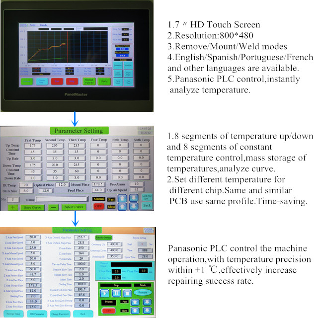 WISDOMSHOW CE Automatic BGA Rework Station Chip Reballing For Xbox 360 IC