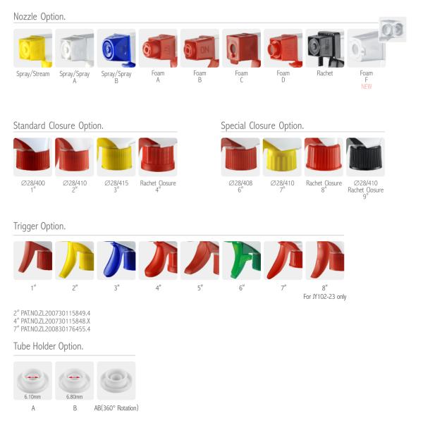 JY102-01 28mm Closure Trigger Sprayer 0.7cc