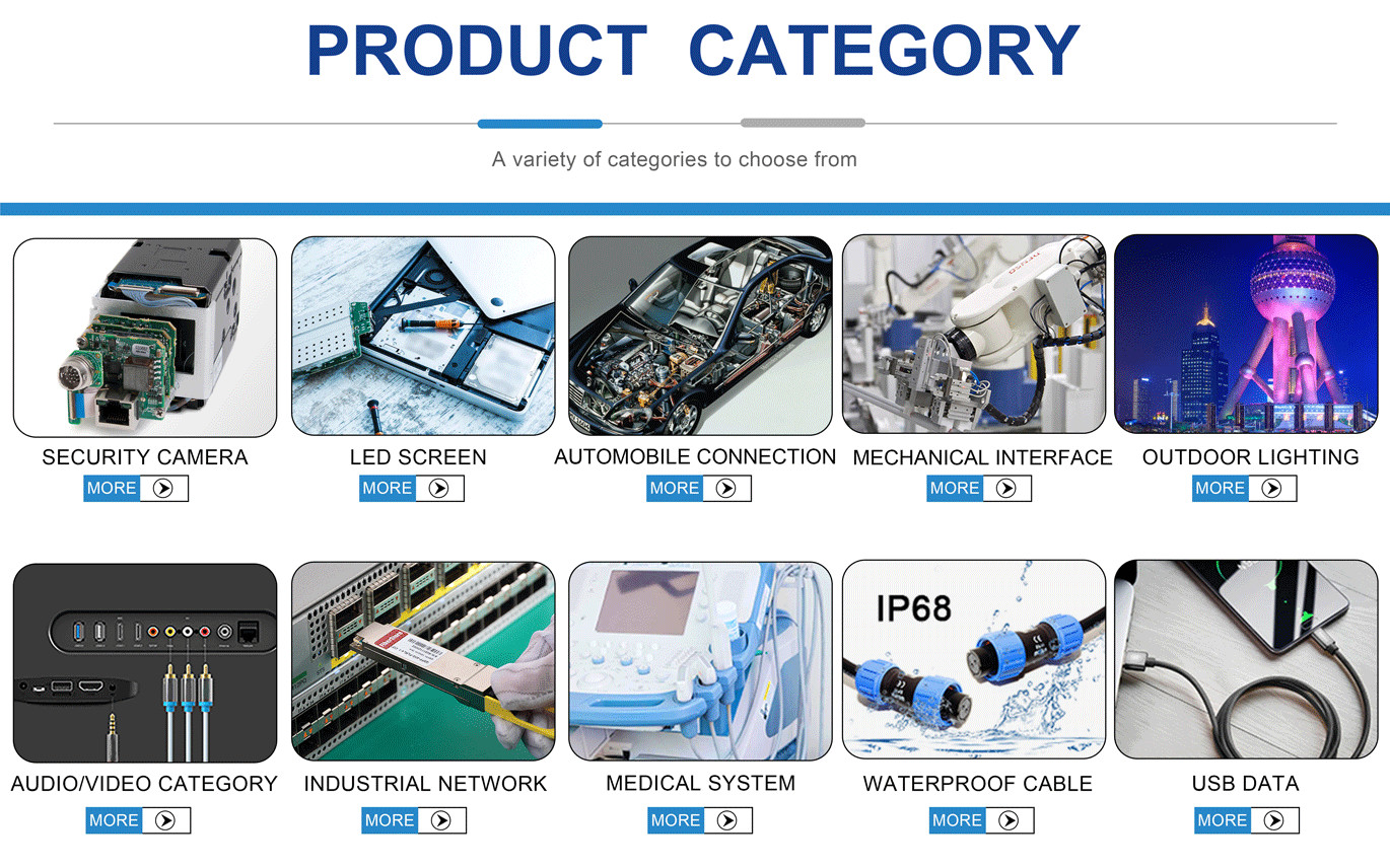 USB C Thunderbolt USB 4 To USB 4 Gen3 High Speed Transmission Thunderbolt 4 Cable Protocol Interface