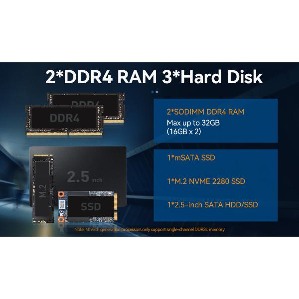 Intel Core I7 Industrial Fanless PC 1165G7 Mini PC With Dual Ethernet Hexa COM