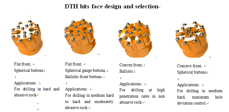 High Durability DTH Drilling Tools Rock Hammer Drill Bits Long Service Lifetime
