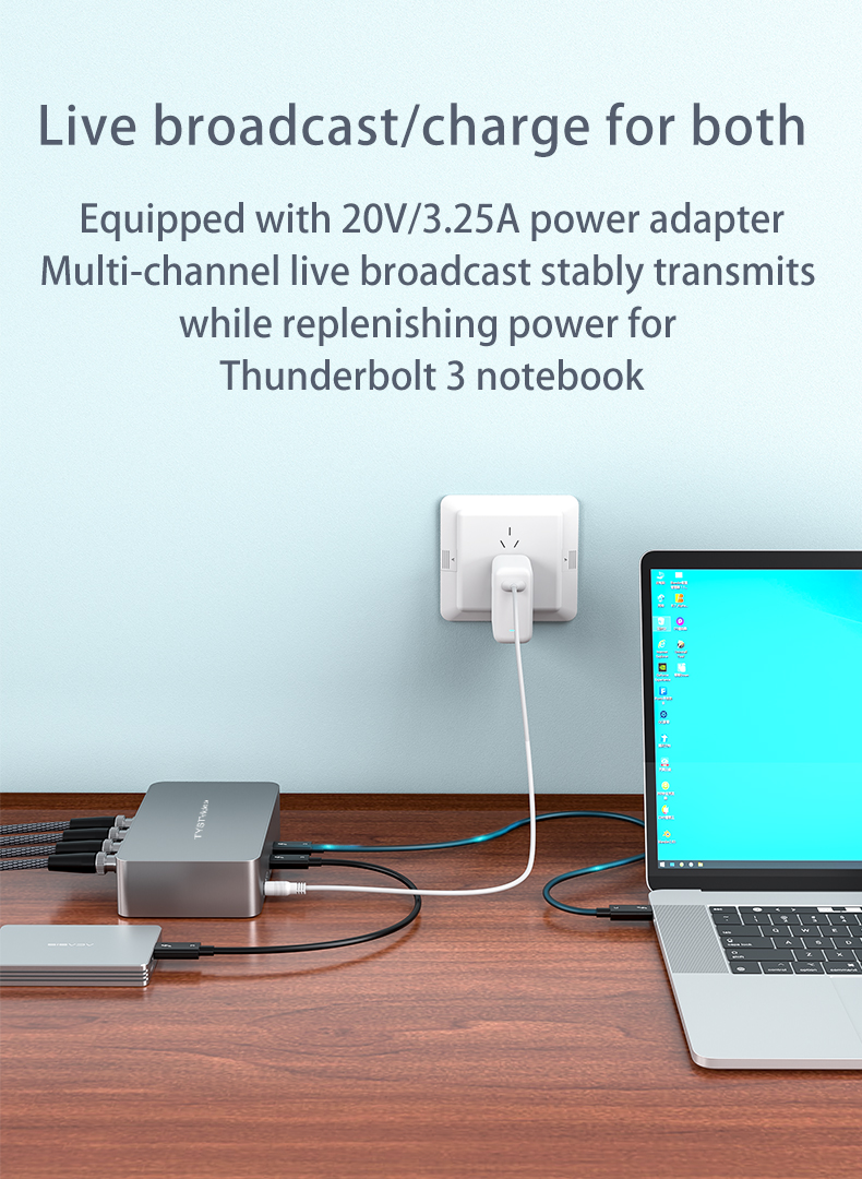 4-channel SDI Input Thunderbolt 3 Capture Card for Video Capture in Live Broadcasting