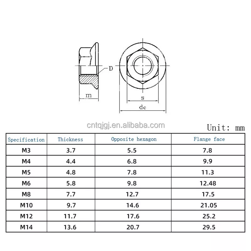 Nickel Plated Carbon Steel Fine Thread Flange Nut SS304 DIN6923 M8 M10 M12 for Automotive Industry Solution Provider