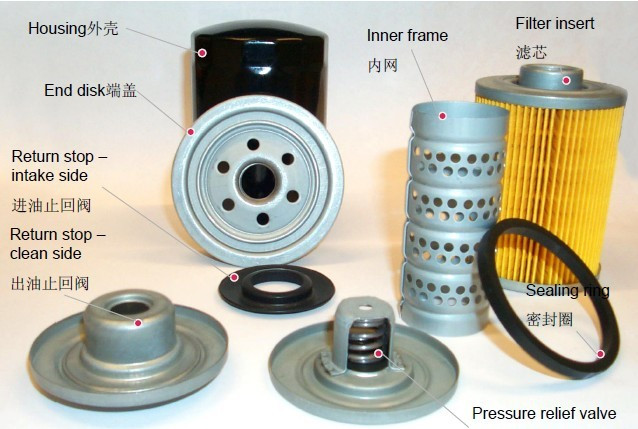 ISO9001 Auto Engine Oil Filter Lubrication System For SANTANA JETTA