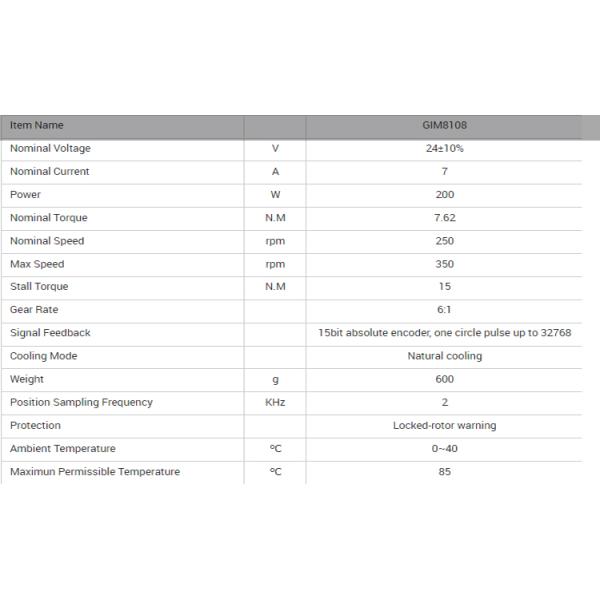 Faradyi customized Low Speed High Torque 24V DC Brushless Reduction Planetary Gear Motor For Mechanical Wheel Chair