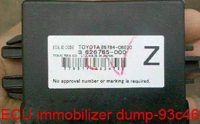 ECU anti-theft Box
