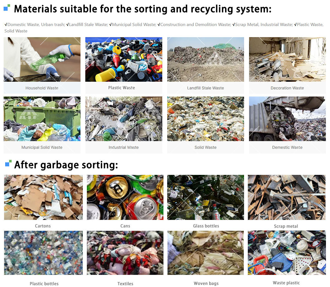 Automatic Waste Sorting Msw Trommel Screen Drum Self Cleaning Municipal Waste Sorting Machine