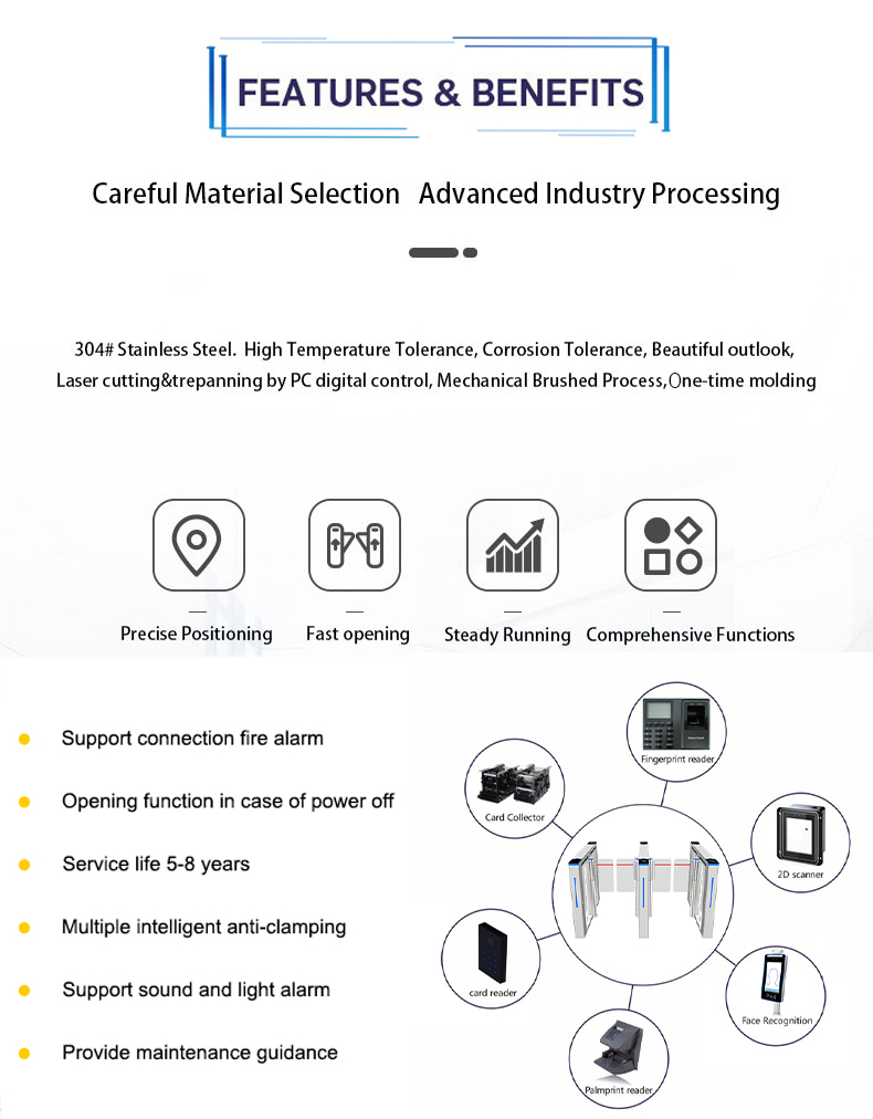 Library Turnstile Security Gate Automatic Rfid Qr Barcode Swing IC/ID Access Control