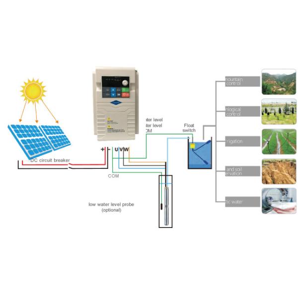200kw Solar Pump Inverter OEM Output Current 98% Max Efficiency