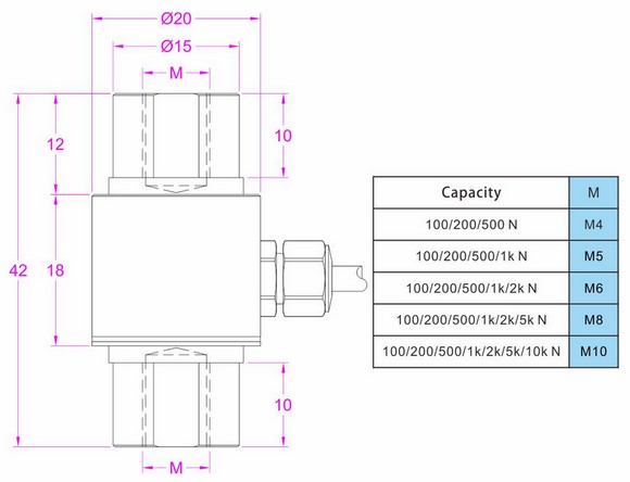 Miniature Force Sensor With Internal Thread Female Threaded Load Cell