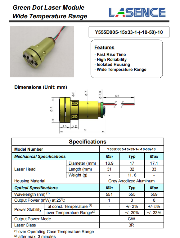 120° Fan Angle 555nm Laser Level Module for -10 to 50C Temperature Range and Solution